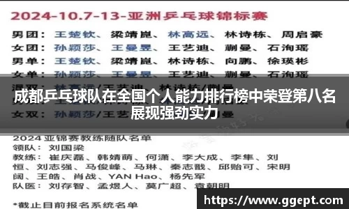 成都乒乓球队在全国个人能力排行榜中荣登第八名展现强劲实力
